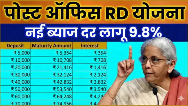 By depositing ₹12,000, you will receive a return of ₹8,56,388 after 5 years under the Post Office RD Scheme.